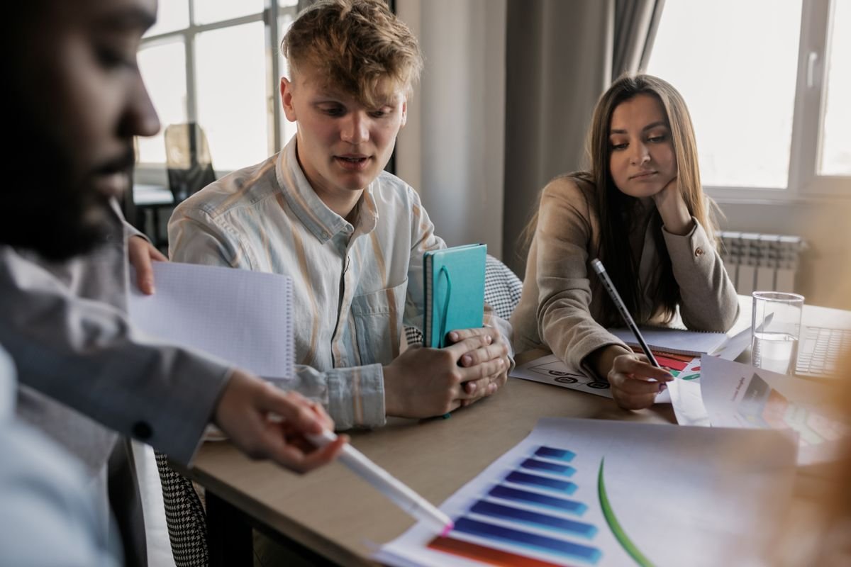 A marketing team reviewing performance charts